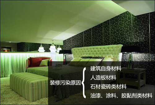 臺州一振天裝飾分享裝修污染的主要來源